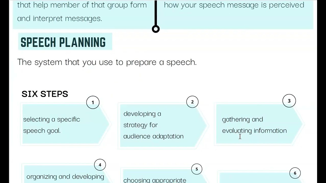 Becoming a public speaker part 1