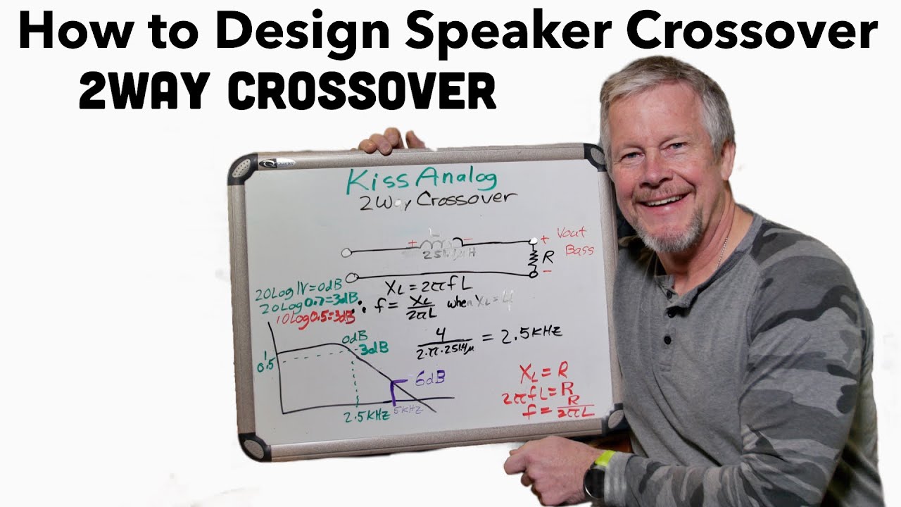 How to Design Speaker Crossover #speakercrossover #filterdesign