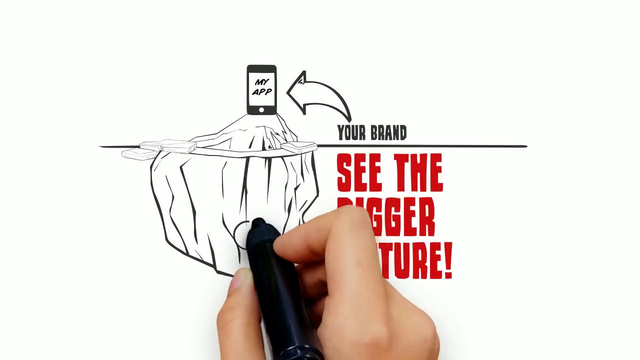 Brand Engagement ★ Engagement Solutions by Brand Engagement Strategist